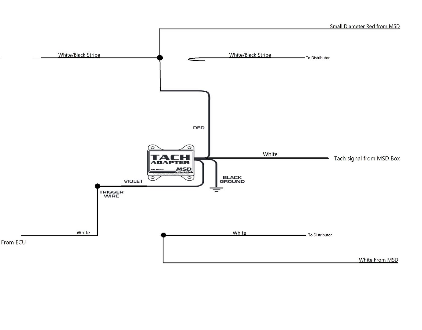 How To Wire up MSD Ignition the RIGHT WAY for V6 Mitsubishi Eclipse